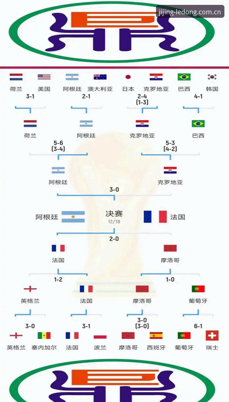 揭秘世界杯“冷场”背后：一场签证风暴如何让看台空座成谜
