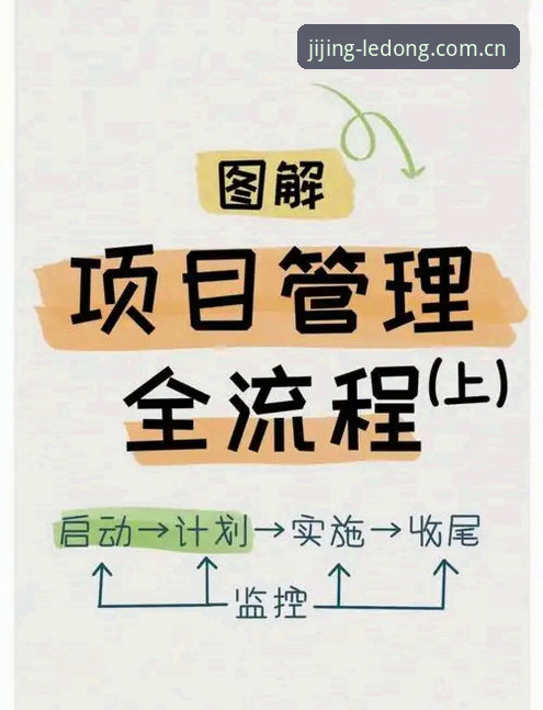 乐动体育安卓版常见问题vs解决方案：从安装到观赛的全流程指南